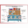 Уголок патриотического воспитания для дошкольников  "Россия"  Базовый - «globural.ru» - Хабаровск