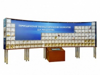 Интерактивный наглядно-демонстрационный комплекс "Периодическая таблица химических элементов Д.И. Менделеева" с натуральными образцами - «globural.ru» - Хабаровск
