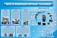 Стенд "Всё о компьютерной технике" - «globural.ru» - Хабаровск