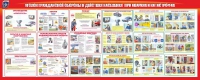 Стенд "Уголок гражданской обороны и действия населения в ЧС" - «globural.ru» - Хабаровск