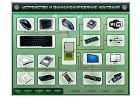 Электрифицированный информационный стенд-тренажер "Устройство и функционирование ноутбука" с функцией контроля и обучения - «globural.ru» - Хабаровск