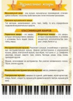 Стенд "Музыкальные жанры" - «globural.ru» - Хабаровск