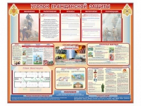 Стенд-уголок "Уголок гражданской защиты" - «globural.ru» - Хабаровск