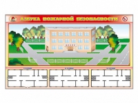 Доска магнитно-маркерная панорамная "Азбука пожарной безопасности" + комплект тематических магнитов + магнитно-маркерные фрагменты этажей - «globural.ru» - Хабаровск