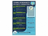 Стенд-уголок "Техника безопасности при работе на компьютере в общеобразовательных учреждениях" - «globural.ru» - Хабаровск