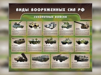 Стенд "Сухопутные войска" - «globural.ru» - Хабаровск