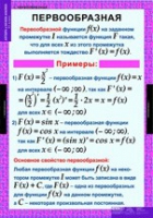 Математика. Алгебра и начала анализа 11 класс - «globural.ru» - Хабаровск