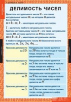 Математика 6 класс (комплект таблиц) - «globural.ru» - Хабаровск