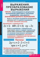 Математика. Алгебра 7 класс (комплект таблиц) - «globural.ru» - Хабаровск