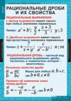 Математика. Алгебра 8 класс (комплект таблиц) - «globural.ru» - Хабаровск