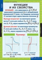 Математика. Алгебра 9 класс (комплект таблиц) - «globural.ru» - Хабаровск