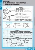 Математика. Многоугольники (комплект плакатов) - «globural.ru» - Хабаровск