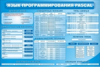 Стенд "Язык программирования Pascal" - «globural.ru» - Хабаровск