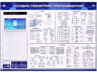 Электронно-справочное информационное панно с мультимедийным программным обеспечением "Алгебра. Геометрия. Тригонометрия" - «globural.ru» - Хабаровск