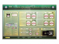 Электрифицированный информационный стенд-тренажер "CD-привод и виды оптических носителей" с функцией контроля и обучения - «globural.ru» - Хабаровск