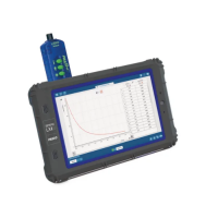 Регистратор данных PASCO SPARK LXi2 для детского сада - «globural.ru» - Хабаровск