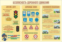 Стенд "Безопасность дорожного движения" (вариант 1) - «globural.ru» - Хабаровск