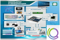 Стенд "Компьютер и информация" - «globural.ru» - Хабаровск