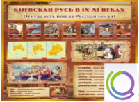 Стенд "Киевская Русь" - «globural.ru» - Хабаровск