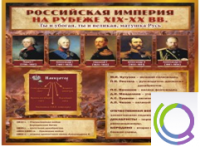 Стенд "Российская Империя" (вариант 2) - «globural.ru» - Хабаровск