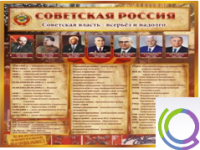 Стенд "Советская Россия" - «globural.ru» - Хабаровск