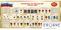 Стенд "Ордена и медали России" - «globural.ru» - Хабаровск