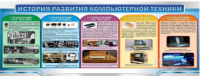Стенд "История развития компьютерной техники" (вариант 2) - «globural.ru» - Хабаровск
