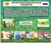 Стенд "Противопожарная защита" - «globural.ru» - Хабаровск