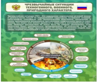 Стенд "Чрезвычайные ситуации техногенного, военного, природного характера" (вариант 2) - «globural.ru» - Хабаровск