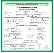 Стенд "Планиметрия" - «globural.ru» - Хабаровск