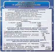 Стенд "Действия с десятичными дробями" - «globural.ru» - Хабаровск