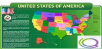 Стенд "United states of america" - «globural.ru» - Хабаровск