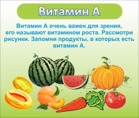 Стенд "Витамин А" - «globural.ru» - Хабаровск