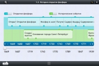 Интерактивные курсы. Химия 9 класс. Расширенный - «globural.ru» - Хабаровск