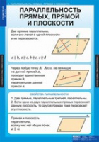Математика Геометрия 10 класс (комплект таблиц) - «globural.ru» - Хабаровск
