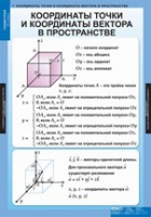 Математика Геометрия 11 класс (комплект таблиц) - «globural.ru» - Хабаровск