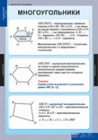 Математика Геометрия 8 класс (комплект таблиц) - «globural.ru» - Хабаровск