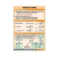 Таблица демонстрационная "Квадратные уравнения" (винил 100х140) - «globural.ru» - Хабаровск