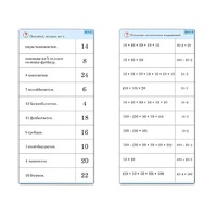 Комплект карточек (10) "Обучающий калейдоскоп. Умножение на 2, 5 и 10" - «globural.ru» - Хабаровск