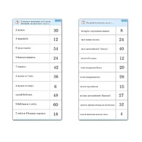 Комплект карточек (10) "Обучающий калейдоскоп. Умножение на 3, 4 и 6" - «globural.ru» - Хабаровск