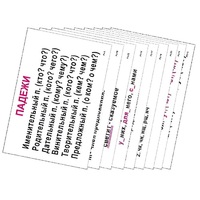 Опорные таблицы по русскому языку 3 класс - «globural.ru» - Хабаровск