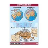Таблица демонстрационная "Географические координаты" (винил 100x140) - «globural.ru» - Хабаровск