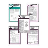 Плакаты ПРОФТЕХ "Хранение картофеля при интенсивной технологии выращивания" (15 пл, винил, 70х100) - «globural.ru» - Хабаровск