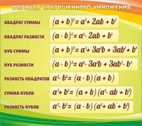 Стенд "Формула сокращенного умножения" - «globural.ru» - Хабаровск