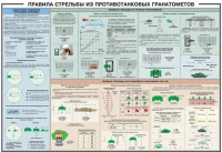Плакат "Правила стрельбы из противотанковых гранатометов" - «globural.ru» - Хабаровск
