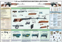 Плакат "7,62-мм снайперская винтовка Драгунова" - «globural.ru» - Хабаровск