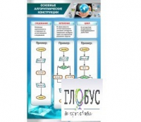 Стенд "Основные алгоритмические конструкции" - «globural.ru» - Хабаровск