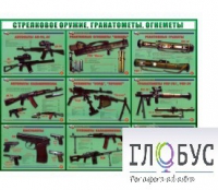 Стенд "Стрелковое оружие, гранатометы, огнеметы" (вариант 2) - «globural.ru» - Хабаровск