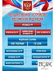 Стенд "Государственное устройство РФ" - «globural.ru» - Хабаровск