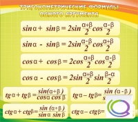 Стенд "Тригонометрические формулы" - «globural.ru» - Хабаровск